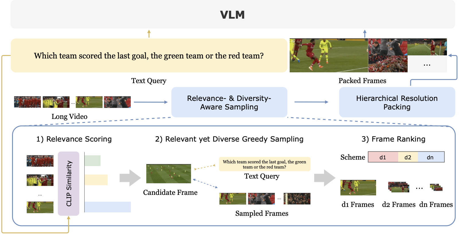 framepack_framework.png