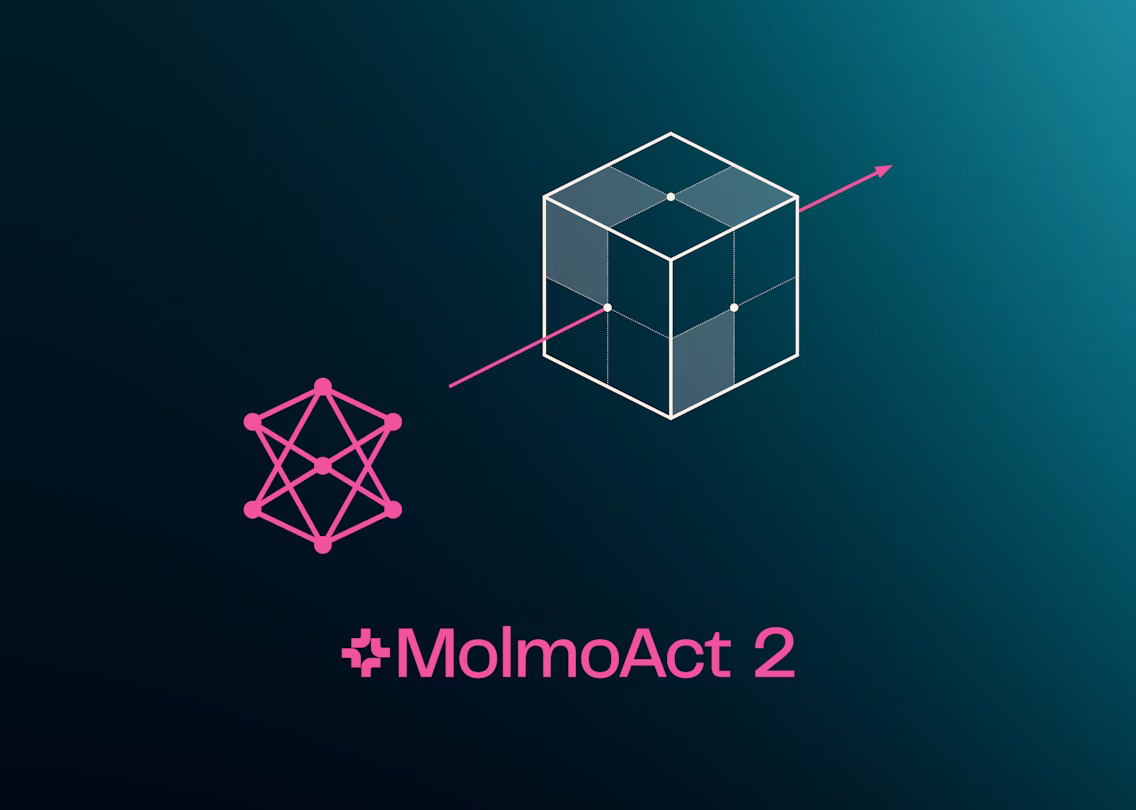 molmoact2.avif