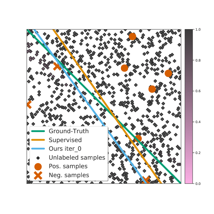 video_fig1_linear.gif